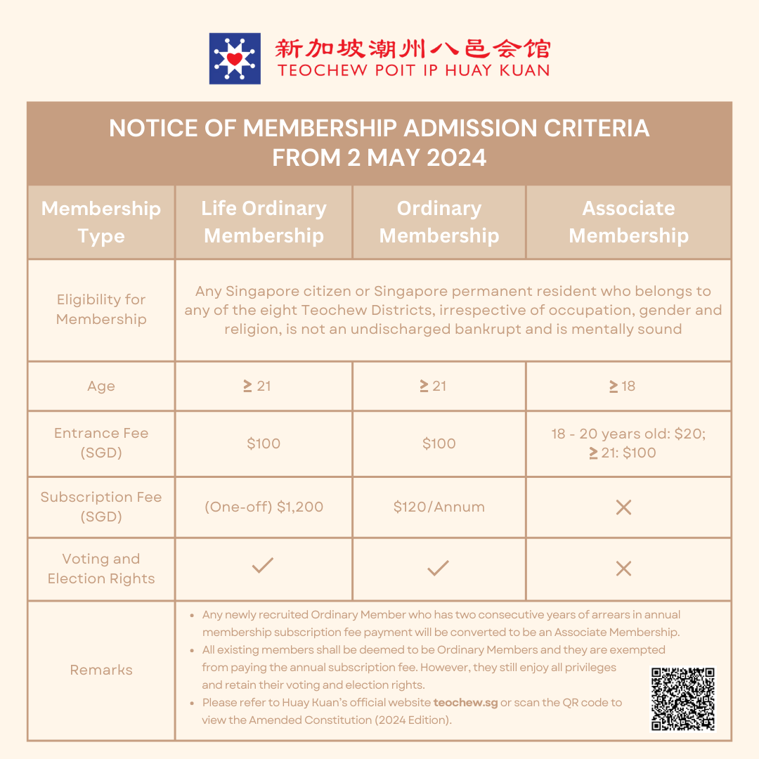 Notice-of-Membership-admission-Criteria-From-2-May-2024